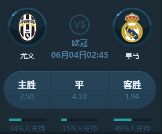 顾一下这